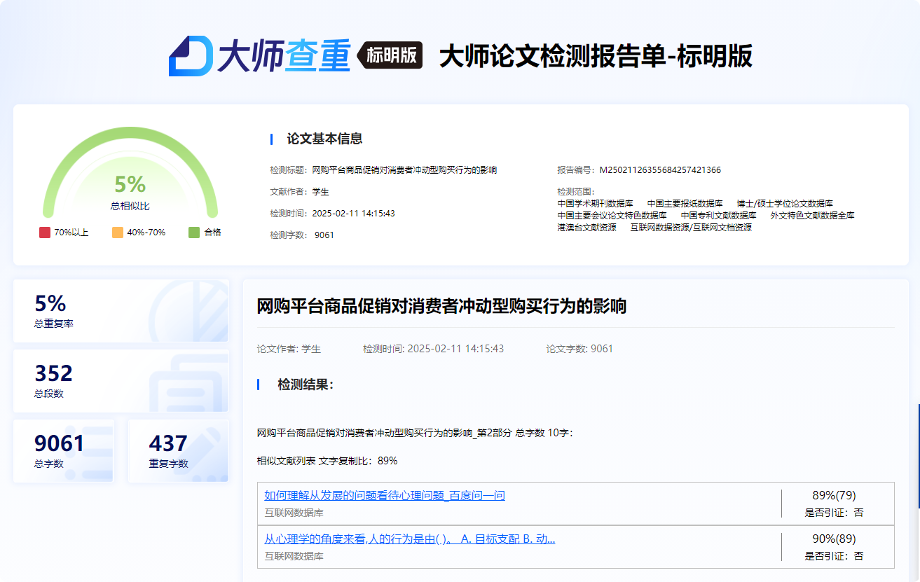 AI市场营销专业毕业论文范文5000字：网购平台商品促销对消费者冲动型购买行为的影响